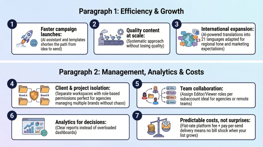 Why marketers choose Nova Express: 7 key reasons for freelancers and small businesses