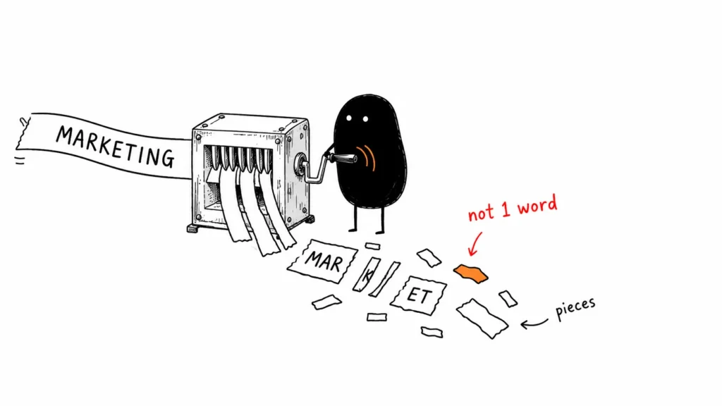 Illustration of a paper cutter chopping one word into uneven pieces