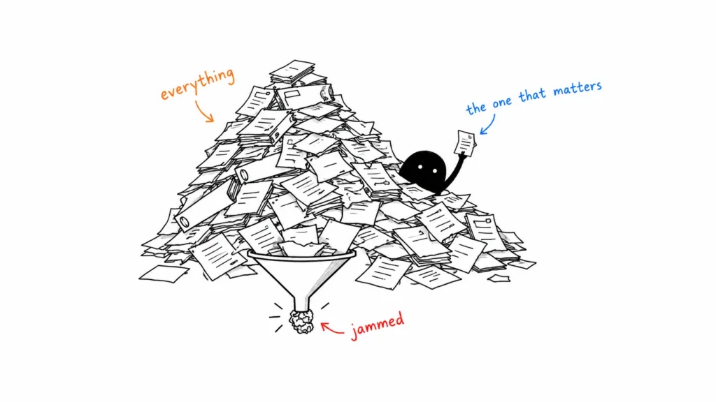 Illustration of an oversized paper pile clogging a small funnel, one relevant slip buried inside